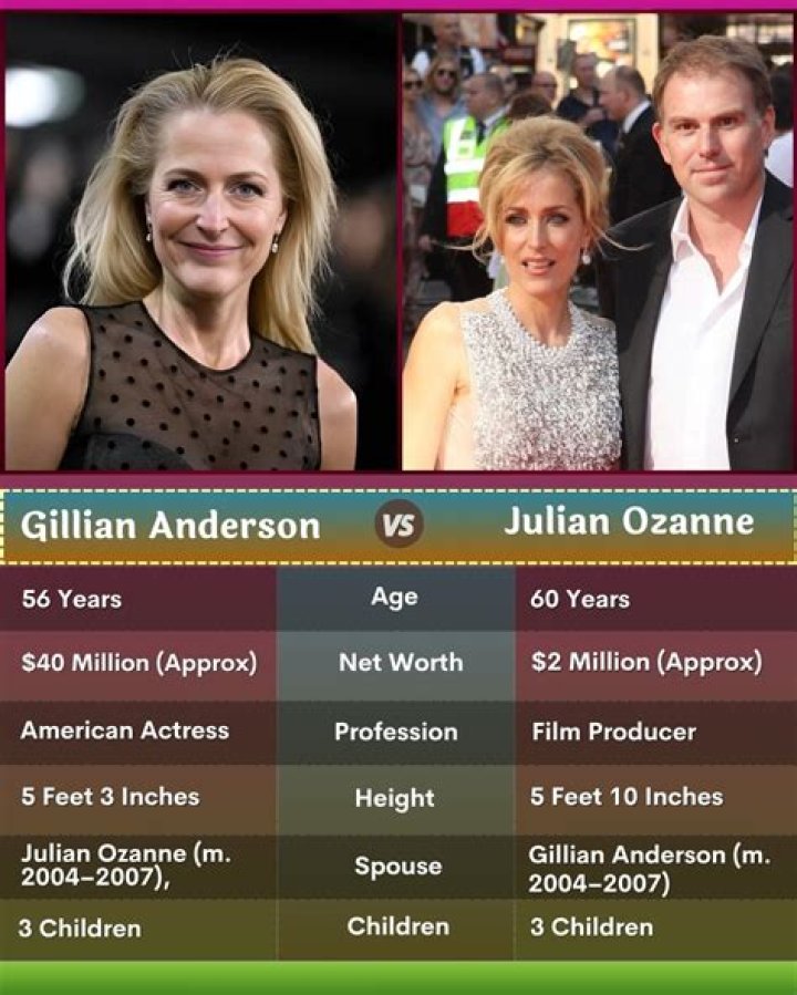 Gillian Greene Biography, Age, Height, Husband, Net Worth, Family
