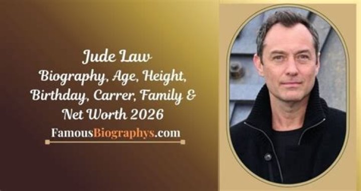 Jude Law Biography, Age, Height, Wife, Net Worth, Family