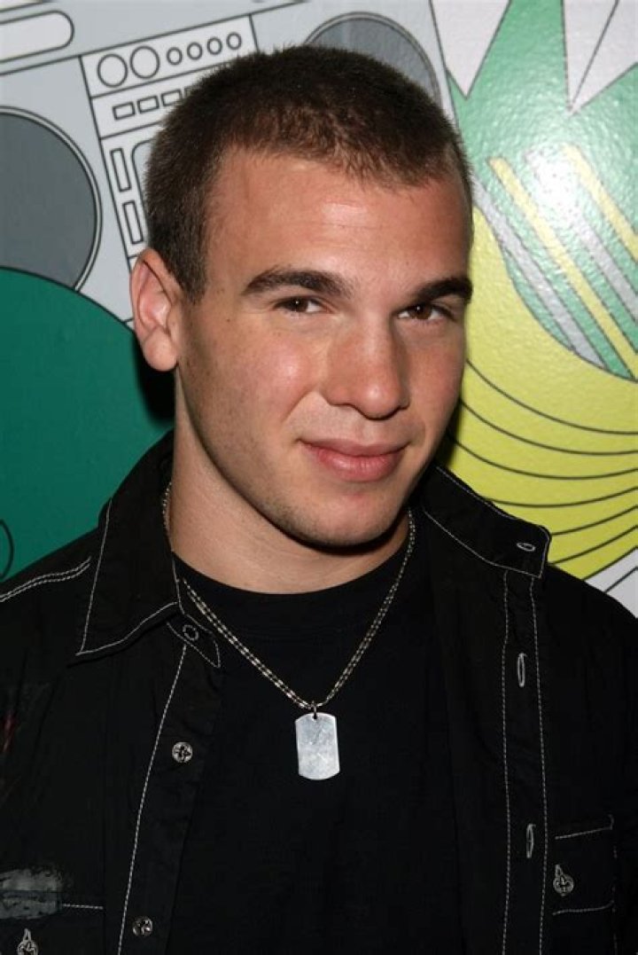 Shane Kippel Biography, Age, Height, Wife, Net Worth, Family